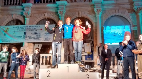 Jon Emmett European Champion